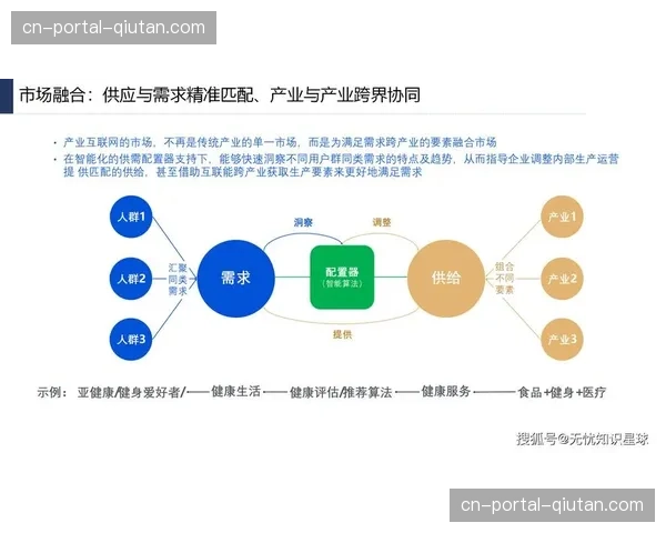 产业链伙伴在市场调整期达成协同共识 这种互通有助于形成资源调配新格局