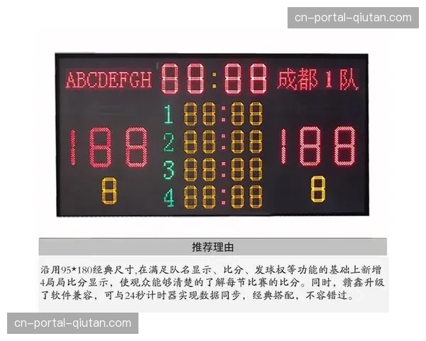 海登海姆小城主场，老式记分牌与全新的全场LED环屏形成鲜明技术对照